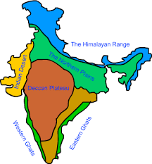 The Great Indian Continent India Geographical Composition Geography Map Ancient India Map Teaching Geography