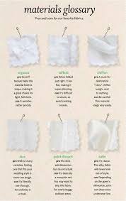 17 Wedding Dress Diagrams That Will Simplify Your Shopping Diy Wedding Dress Sewing Basics Fashion Vocabulary