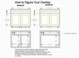 Shaker Cabinet Door 10 99 Per Sq Ft Plus Shipping Unpainted Any Size Made To Order Shaker Cabinet Cabinet Doors Shaker Cabinet Door