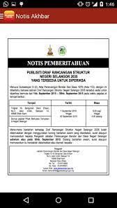 Proses penyediaan rancangan struktur negeri 1.5.1 peringkat pertama: Selangor 2035 Fur Android Apk Herunterladen
