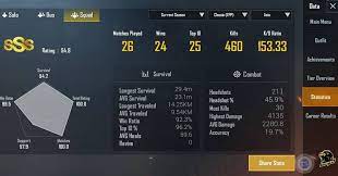 Pin On Gamers