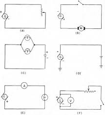 A pictorial circuit diagram uses simple images of components, while a schematic diagram shows the components and interconnections of the circuit using standardized symbolic representations. The Electrical Circuit Diagram Basic Navy Training Courses Navpers 10622 Chapter 4 Rf Cafe