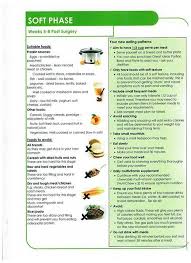 Monthly Car Insurance Cost Compare Car Insurance Bariatric Eating Bariatric Recipes Sleeve Bariatric Diet