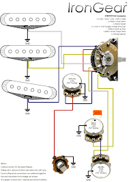 50s stratocaster 60s stratocaster 70s stratocaster 50th anniversary american deluxe stratocaster lh. Guitar Wiring Kits By Axetec Wiring Kits For Strat