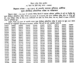Bihar public service commission (bpsc) has declared the result for bpsc assistant preliminary examination on 02nd may 2019. Assistant Engineer Main Exam Result Released On Bpsc Bih Nic In Rojgar Samachar Govt Jobs News University Exam Results Time Table Admit Card And Rojgar Results