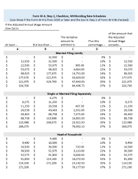 Calculation Of Federal Employment Taxes Payroll Services The University Of Texas At Austin