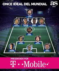 En eso influye su rol de juego en la juventus, venido a menos y enfocado. El Once Ideal De La Final Del Mundial De Rusia 2018 As Usa