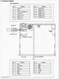 98 nissan maxima fuse diagram wiring diagram paper. Wiring Diagram Car Stereo Http Bookingritzcarlton Info Wiring Diagram Car Stereo Alternator Diagram Electrical Diagram