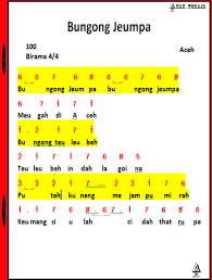 Tangga nada lagu bungong jeumpa. Not Angka Lagu Bungong Jeumpa Aceh