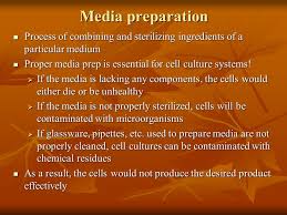 Check spelling or type a new query. Cell Culture Technique And Its Implication Ppt Video Online Download