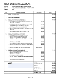 Maybe we can say it was not the or. Bq Perubahan Fungsi R Pembantu Jadi R Study Rucon Vista