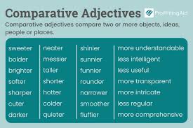 A cold drink a hot bun an ugly monster a fierce dog a loud some adjectives tell you which place or country a person or thing comes from, or belongs to. Adjectives An Easy Guide With Examples The Grammar Guide