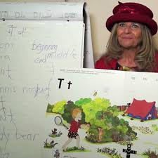 She got a lot of fish. Balancedliteracydiet Index Balanced Literacy Diet