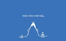 Amoled wallpapers free download 100 best free. How True School Humor Funny Quotes Funny Computer Backgrounds