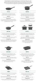 cookware types, guide to cookware