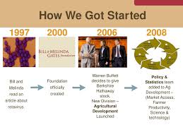Bill & melinda gates foundation. Ppt Agricultural Development At The Bill Melinda Gates Foundation Powerpoint Presentation Id 6723788