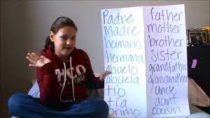 Aprender Los Miembros De La Familia En Ingles Youtube