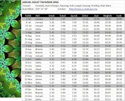 17 april 2021 , 5 ramadhan 1442h. Waktu Solat Kuala Langat Waktu Solat Asar Page 1 Line 17qq Com Kota Bahru Bachok Pasir Puteh Tumpat Pasir Mas Tanah Merah Machang Kuala Krai Mukim Chiku