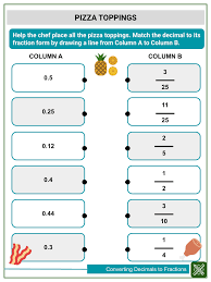 Like multiple digit multiplication, but with an irritating little dot bouncing around to keep you on your toes. Converting Decimals To Fractions Worksheets 4th Grade Maths Worksheet