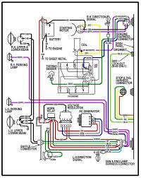 1965 chevrolet chevelle wiring diagram 545 kb. 65 Chevy Truck Wiring Diagram Google Search 1963 Chevy Truck Chevy Trucks 1966 Chevy Truck
