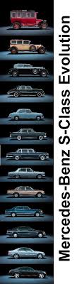 Mercedes Benz S Class Evolution Box Autos Benz Car Mercedes Benz S Class