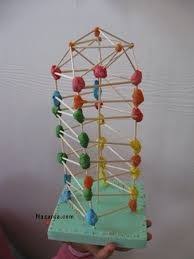 Kurdan Ve Oyun Hamuru Ile Yapilan Geometrik Sekiller Ile Ilgili Gorsel Sonucu Oyun Hamuru Oyun Sekil
