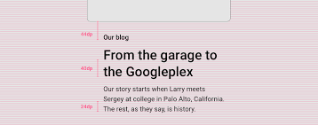 Manual swivel to untwist your front lines; Understanding Typography Material Design