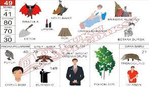 Buku Erek Erek Mimpi Buku Mimpi Dracula