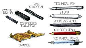 The Essentials For Every Artist S Toolkit Drawing Media What S Your Drawing Tool Of Choice Drawing Is A Crucial Skill For Sketch Book Drawings Art Lessons