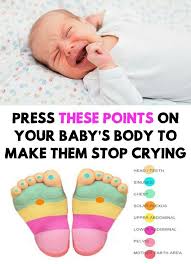 Reflexology Baby Feet Points For Crying Maybe Try Sometime