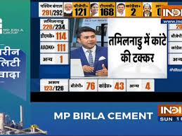 Nandigram west bengal assembly (vidhan sabha) election results 2021: Ap1htpfxqsh7cm
