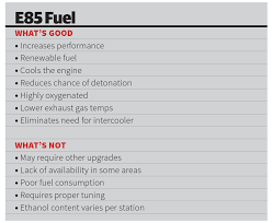 Test Tune 2019 Subaru Wrx 91 Octane Vs E85 Dsport