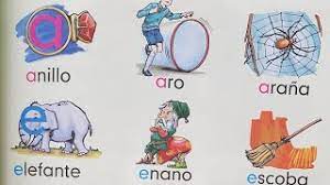 Nuestros libros de matemáticas sirven para todos los niveles de estudio. Libro Nacho Aprende A Leer Y A Escribir En Espanol El Sonido De Las Letras Youtube