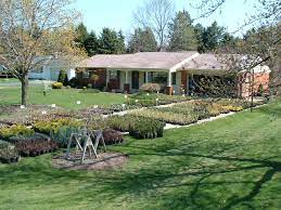 For a start, here's your free ebook when you sign up! Starting A Plant Nursery
