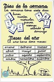 Recursos Didacticos Para Imprimir Ver Leer Los Dias De La Semana Y Los Meses Del Ano Infografia De Miniho Aula De Espanol Ensenando Espanol Meses Del Ano