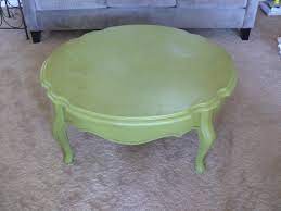 Do you have a coffee table makeover that you think might inspire me (and others)? A Round Green Coffee Table A Bibliophile At Home