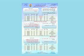 ماهي اسباب ارتفاع درجه الحراره عند النساء مع مصاحبه ألم في الظهر تكفوون بالجواب وكتب الله أجركم. Ù…ÙˆØ¬Ø© Ø´Ø¯ÙŠØ¯Ø© Ø§Ù„Ø­Ø±Ø§Ø±Ø© ÙˆØ£Ù…Ø·Ø§Ø± Ø±Ø¹Ø¯ÙŠØ© Ø¹Ù„Ù‰ Ø¨Ø¹Ø¶ Ø§Ù„Ù…Ù†Ø§Ø·Ù‚ Ø§Ù„Ø£Ø±ØµØ§Ø¯ ØªØ¹Ù„Ù† Ø­Ø§Ù„Ø© Ø§Ù„Ø·Ù‚Ø³ Ù„Ø«Ù„Ø§Ø«Ø© Ø£ÙŠØ§Ù… Ø§Ù„Ù…ØµØ±ÙŠ Ø§Ù„ÙŠÙˆÙ…