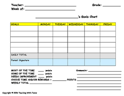 Behavior Modification Plan Weekly Goals Page