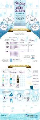 We did not find results for: How Much Alcohol To Buy For A Wedding Arxiusarquitectura
