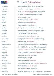 Verben Mit Dativ Verbs With Dative German Phrases German Grammar German Language Learning