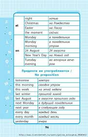 все правила английского языка для школьников в схемах и таблицах Vakulenko Anglijskij Yazyk 1 4 Klassy V Tablicah I Shemah Anglijskij Yazyk Anglijskij Shkolniki