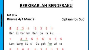 Not Angka Lagu Berkibarlah Benderaku