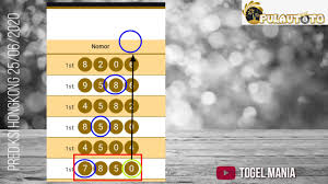 Prediksi Togel Hongkong 25 Juni 2020 Joss Boncos Youtube