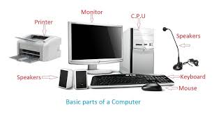 Dummies has always stood for taking on complex concepts and making them easy to understand. About The Basic Parts Of A Computer With Devices For Kids Inforamtionq Com