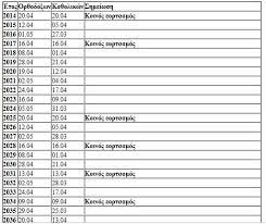 Η μάχη με τον κορονοϊό ενδεχομένως να είναι μακράς διάρκειας και πρέπει να προετοιμαστεί για αυτό το εσυ. Pasxa Or8odo3wn Kai Ka8olikwn Hmeromhnies H Diadromh