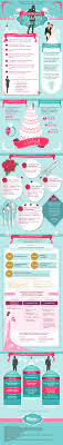 Bridal party, bridesmaids expenses + duties | ifyyvonne. 401 Ideas For Wedding Company Names Brandongaille Com