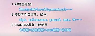 StableDiffusion如何从C站下载和使用AI绘图模型| 学AI很简单-易之网