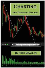 charting and technical analysis by fred mcallen