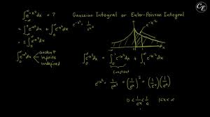 The difficulties with primitive gto's that contribute to more than one ao increase down the periodic table. Integral Of E X 2 Gaussian Integral Evaluation Youtube