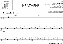 Heathens Twenty One Pilots Drum Sheet Music Onlinedrummer Com Heathens Twenty One Pilots Drum Sheet Music Drums Sheet